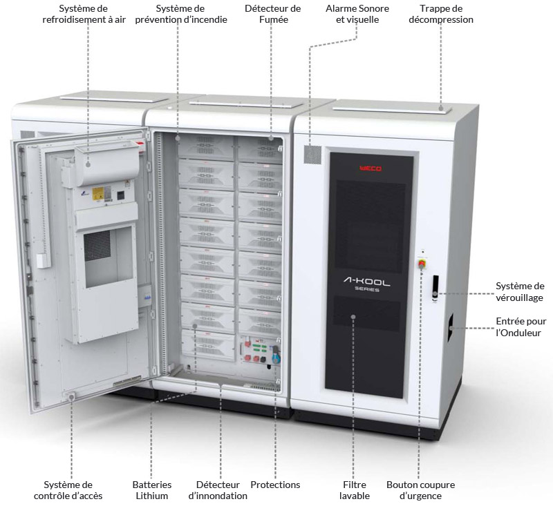 Armoire de sécurité stockage batteries lithium weco A-KOOL