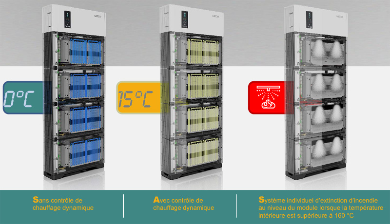systeme incendie 5k0-weco